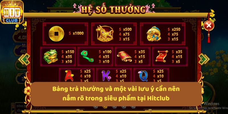 Bảng trả thưởng và một vài lưu ý cần nên nắm rõ trong siêu phẩm tại Hitclub