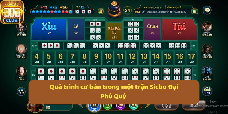 Quá trình cơ bản trong một trận Sicbo Đại Phú Quý 